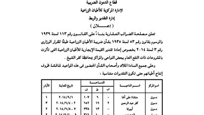 إعلانات مصلحة الضرائب العقارية بكفر الشيخ