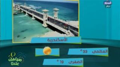 بالفيديو.. «الأرصاد»: ارتفاع ملحوظ في درجات الحرارة