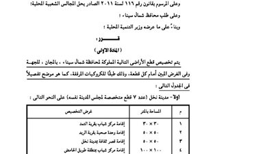 محلب: يخصص قطع أراضي لإقامة عدة مشاريع خدمية بشمال سيناء