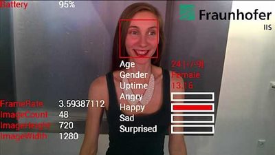 تطبيق جديد بنظارة جوجل الذكية لقراءة مشاعر البشر
