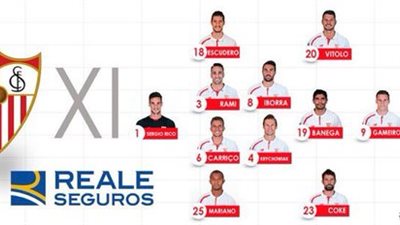 إشبيلية يتسلح بـ«فيتولو وجاميرو» في نهائي الكأس أمام برشلونة