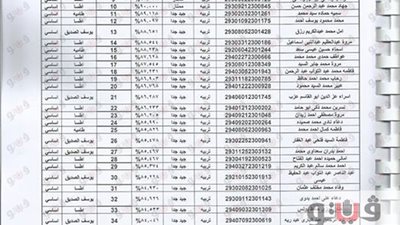 تسليم خطابات التعيين بمسابقة 250 معلما ومساعدا.. الأحد