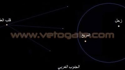 بالصور.. العلوم الفلكية: أغسطس ينتهى بمنظر متميز.. اليوم