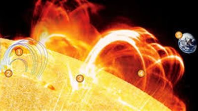 رئيس الجمعية الفلكية بجدة يكشف تأثير البقع الشمسية حال انفجارها