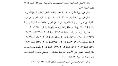 تأجيل سريان السجل العيني للأقسام المساحية بمحافظتي سوهاج وأسوان