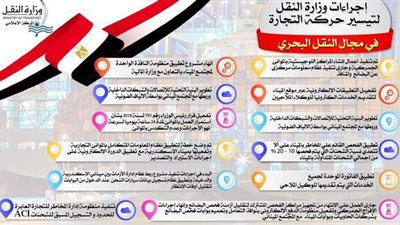 النقل: تنفيذ برنامج الإصلاحات الإجرائية لتيسير حركة التجارة عبر الموانئ
