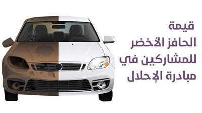 قيمة الحافز الأخضر للمشاركين في مبادرة الإحلال | إنفو جراف