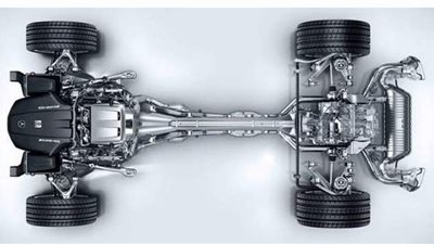 3 أنظمة لدفع السيارات منها الأمامي الأكثر انتشارا والأوفر في الوقود