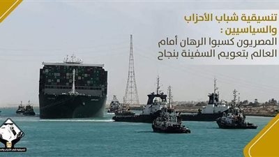 شباب الأحزاب: المصريون كسبوا الرهان أمام العالم بتعويم السفينة بنجاح