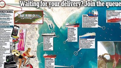 مصر أنقذت العالم من جائحة بتعويم الجانحة.. مسؤول ألماني يكشف التفاصيل