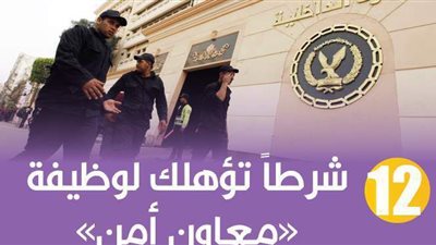 12 شرطاً تؤهلك لوظيفة 