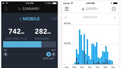 اعرف حجم استهلاكك للإنترنت مع 