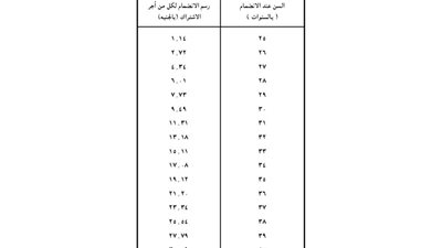 إشهار جمعية اللى جاى أحلى للتنمية بالإسكندرية