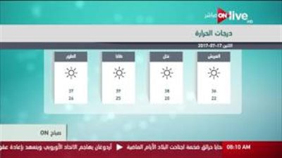 بالفيديو.. «الأرصاد»: الطقس حار.. والقاهرة تسجل 38 درجة