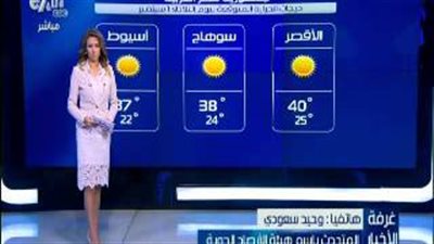 بالفيديو.. «الأرصاد»: الطقس حار رطب على القاهرة معتدل على السواحل