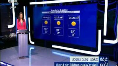 بالفيديو.. «الأرصاد»: الطقس حار على القاهرة والوجه البحرى