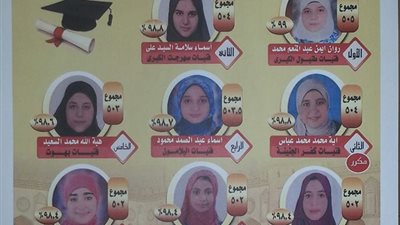 11 فتاة يحتللن  المراكز الأولى بالإعدادية الأزهرية بالدقهلية