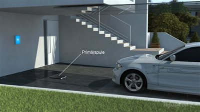 بالصور.. نظام الشحن اللاسلكى من BMW