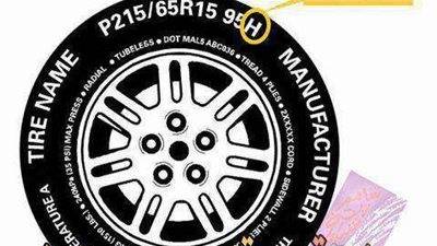 بالصورة.. شاهد كيف يخدعك أصحاب محال بيع الكاوتش