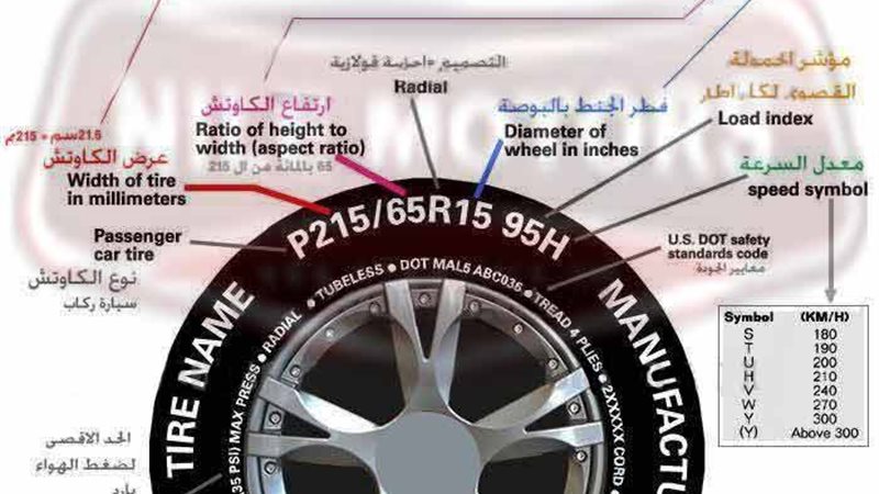 فيتو