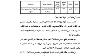 «الرقابة المالية» تقرر إلغاء شهادات الإيداع المصرية