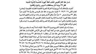 قرار الاستيلاء على أراض لتنفيذ خط غاز للعاصمة الإدارية الجديدة