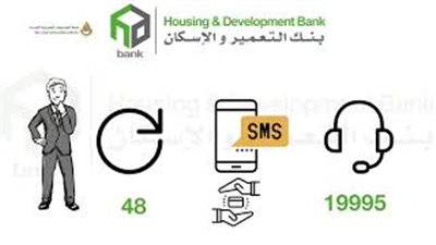 تفاصيل كراسة شروط حجز 2048 وحدة سكنية بالعاصمة الإدارية (فيديو)