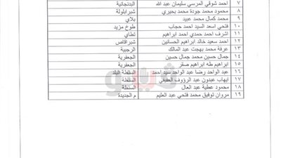 قائمة المستوفين لشروط التقدم للوظائف بـ «مياه الغربية»