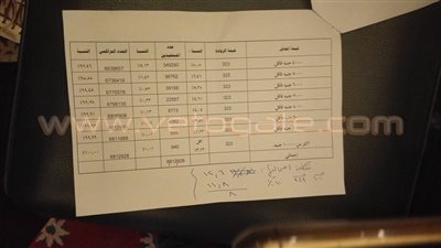 بالمستندات.. الحكومة تقدم للبرلمان جداول الزيادة في المعاشات