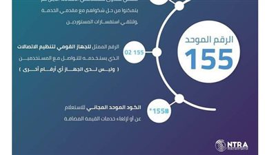 تنظيم الاتصالات يضاعف الطاقة الاستيعابية لمركز تلقي الشكاوى 