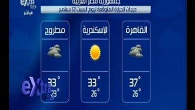 بالفيديو.. الأرصاد: ارتفاع درجات الحرارة خلال الـ 48 ساعة المقبلة