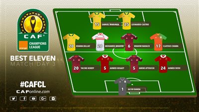 3 لاعبين من الأهلي والزمالك ضمن التشكيل المثالي بدوري أبطال أفريقيا