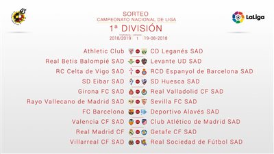 برشلونة يفتتح الليجا بمواجهة ألافيس وريـال مدريد يواجه خيتافي