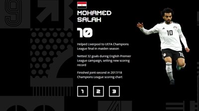 صوت لمحمد صلاح للفوز بجائزة أفضل لاعب لعام 2018