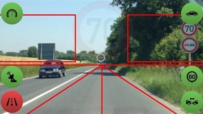 حَول هاتفك لمركز قيادة احترافى بسهولة مع 