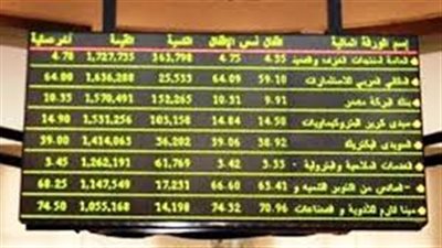 مكاسب البورصة ترتفع لـ 11.09 مليار جنيه في «3 ساعات»