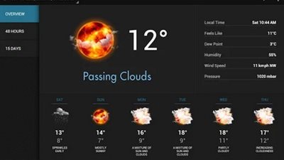 تابع أحوال الجو مع أسرع تطبيقات الطقس من 