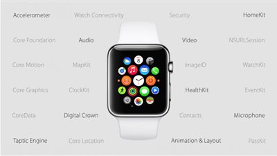 «أبل» تؤجل إطلاق «watchOS 2» لوجود خطأ