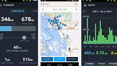 تطبيق جديد يتيح مراقبة استخدامهم للإنترنت وترشيد استهلاكهم