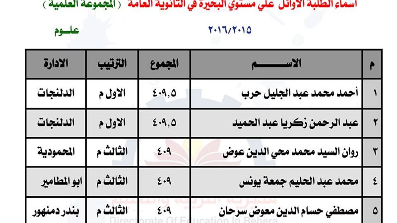 فيتو