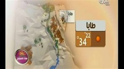 بالفيديو.. «الأرصاد» تحذر من ارتفاع درجة الحرارة.. غدًا