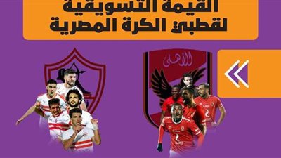 القيمة التسويقية للاعبى الأهلي والزمالك قبل القمة 121