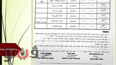 محافظ الشرقية يعتمد جدول امتحانات الشهادة الإعدادية
