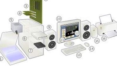 بالخطوات.. كيف تحافظ على حاسبك وتقلل من أعطاله
