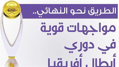 الطريق نحو النهائي.. مواجهات قوية في دوري أبطال أفريقيا