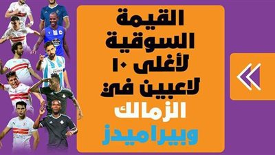 القيمة السوقية لأغلى 10 لاعبين في الزمالك وبيراميدز | انفو جراف