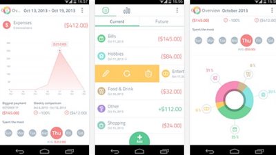 حٓلل عملية إنفاق مصاريفك بسهولة مع 