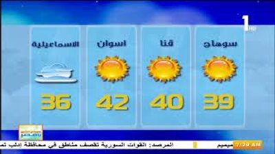 الأرصاد: طقس اليوم شديد الحرارة.. والعظمى بالقاهرة 36 درجة (فيديو)