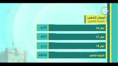 أسعار الخضراوات والفاكهة اليوم 2018/8/10.. والطماطم بـ4 جنيهات (فيديو)