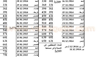 ننشر مواعيد تسليم قطع أراضي الإسكان الاجتماعي بـ6 أكتوبر